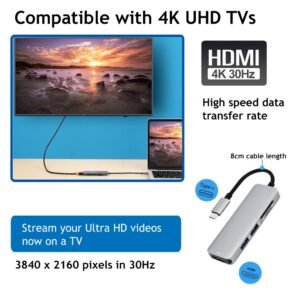 USB HUB 5 in 1 USB-C Multiport Adapter – Type C to HDMI 4K, Dual USB 3.0, TF/SD Card Reader