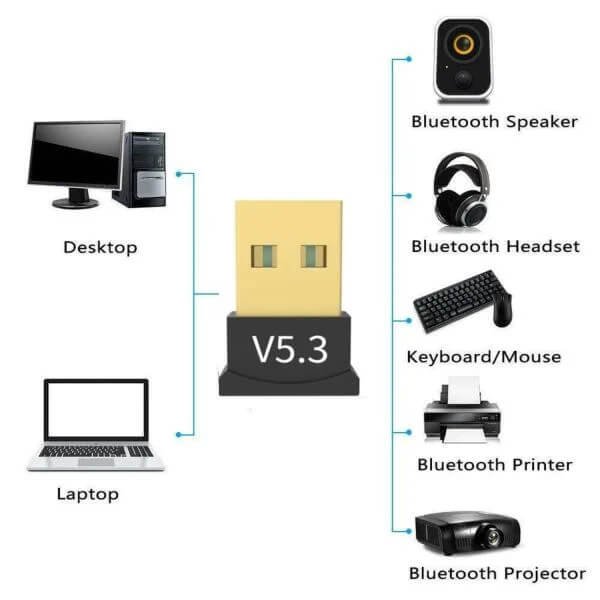Mini Bluetooth USB Dongle V5.3 Plug & Play Best Price in Pakistan By ST Tech (3)